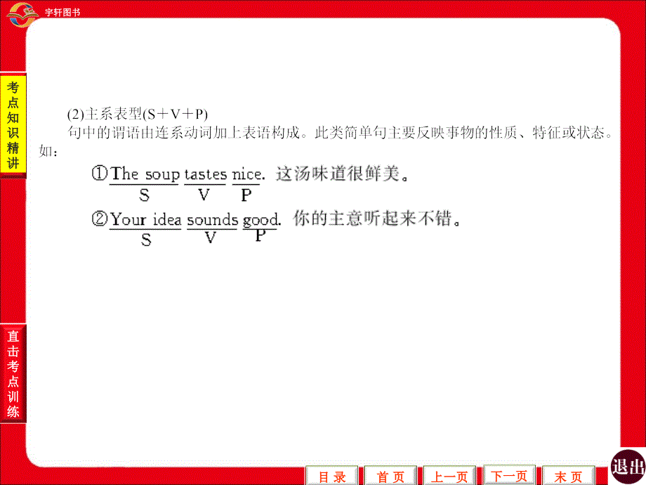 七讲简单句并列句和复合句1ppt课件_第4页