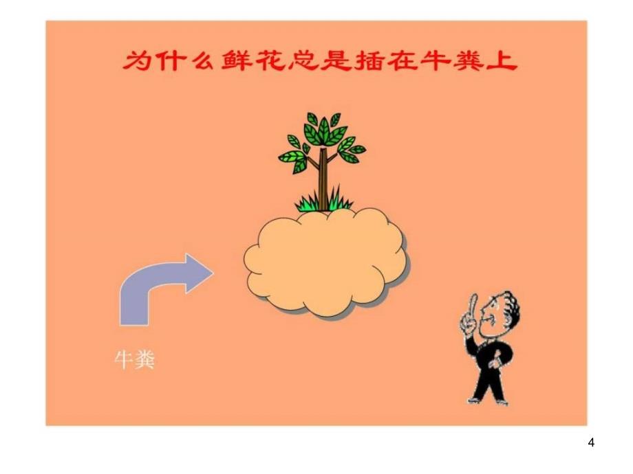 班组长管理辅导员工技巧ppt课件_第4页