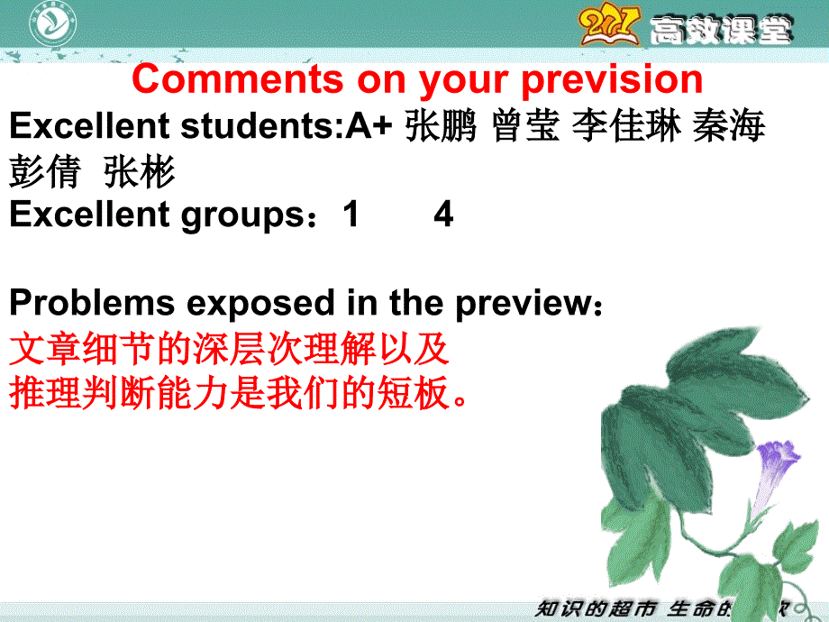 高中英语外研版必修一第一模块1P1Introductionreadingandvocabulary_第3页