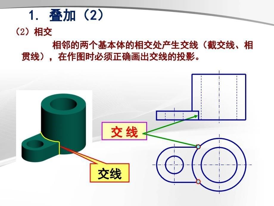 组合体的三面投影图文档资料_第5页