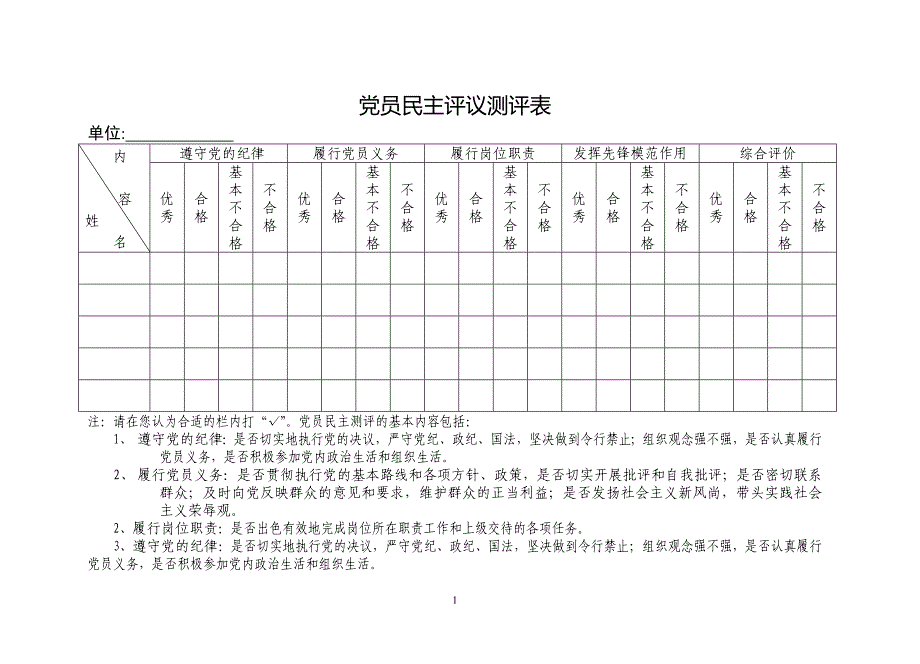 党员民主评议测评表(最新模板)-_第1页