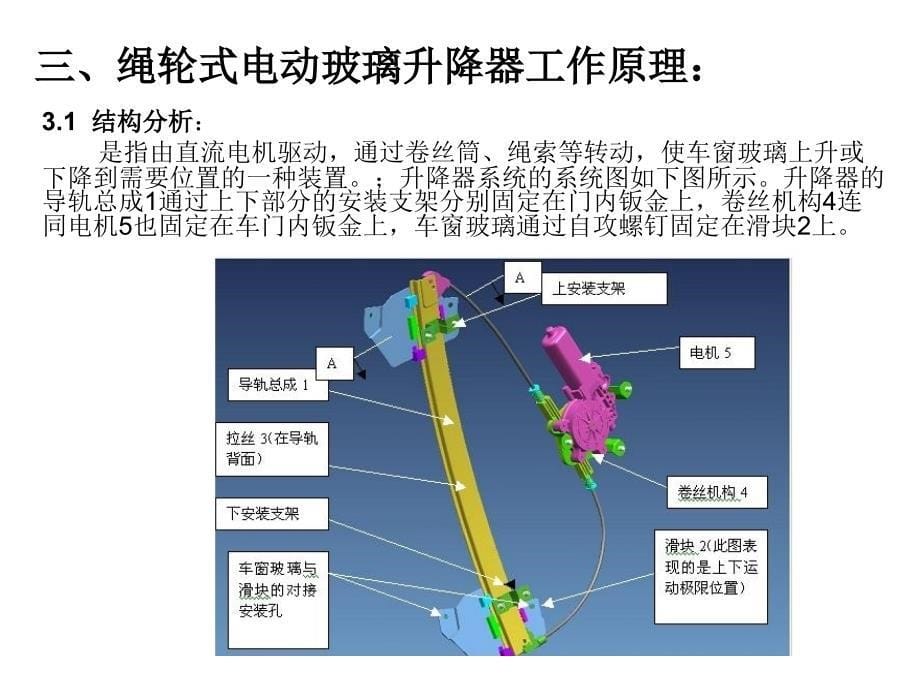 轿车车门玻璃升降系统分析_第5页