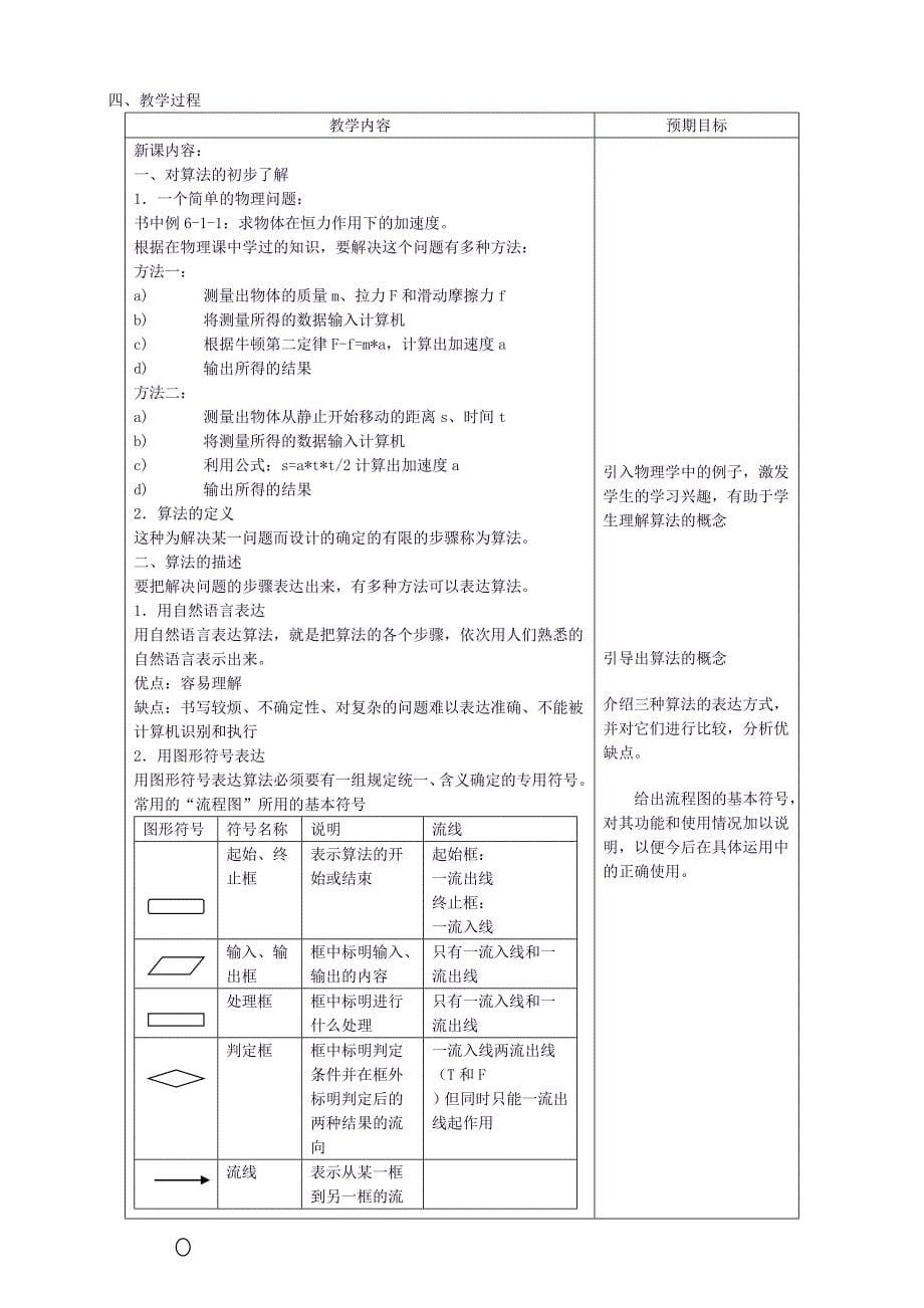 《算法与程序设计》高一教案集.doc_第5页