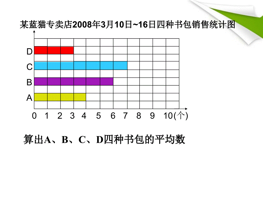 三年级数学下册平均数课件人教新课标版_第4页