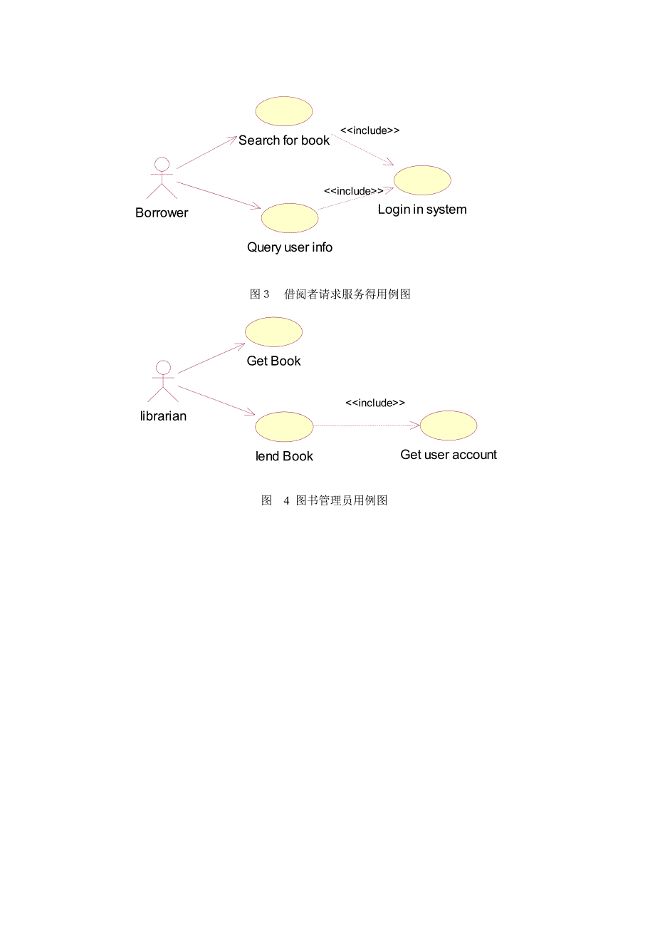 图书管理系统的分析与设计_第4页