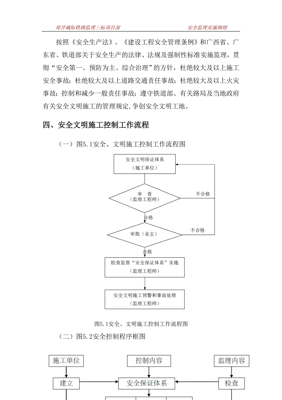 新建南广铁路工程安全监理实施细则_第2页