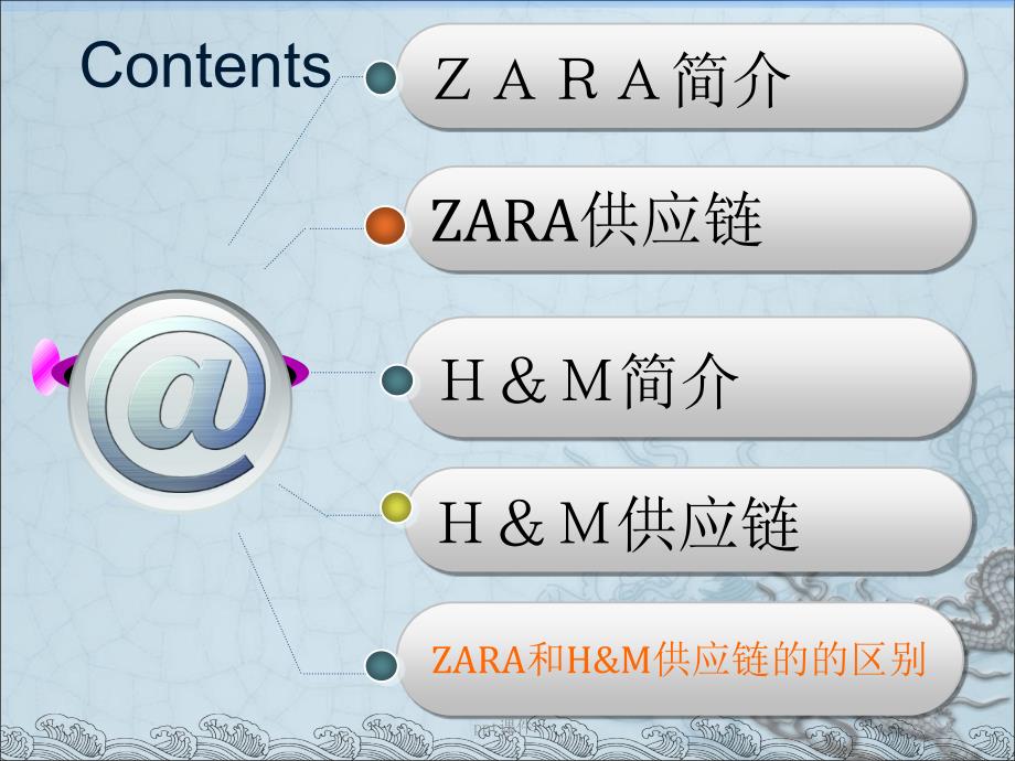 ZARA案例分析供应链ppt课件_第2页