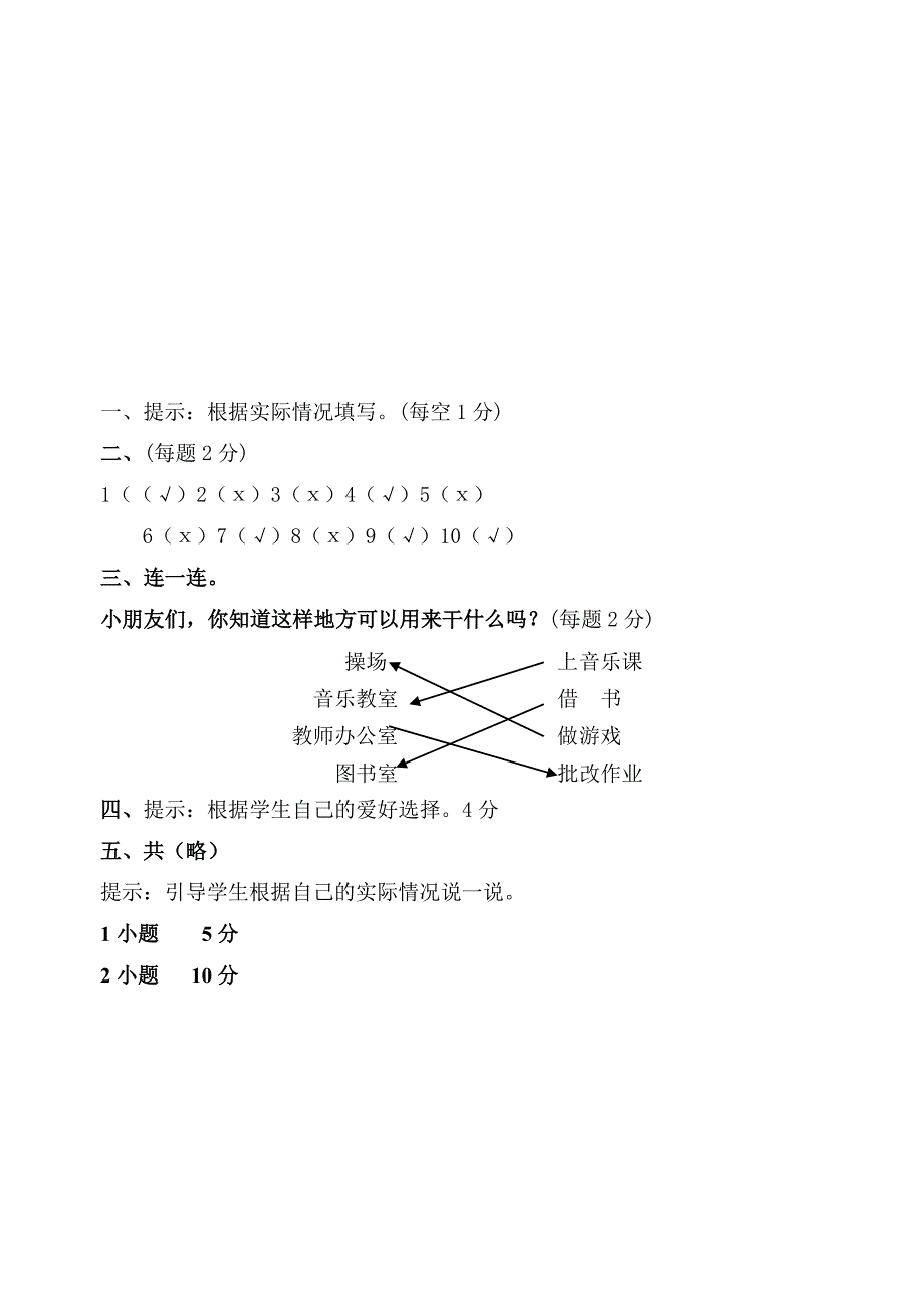 小学一年级品德与生活上册单元检测卷及答案　全册_第3页