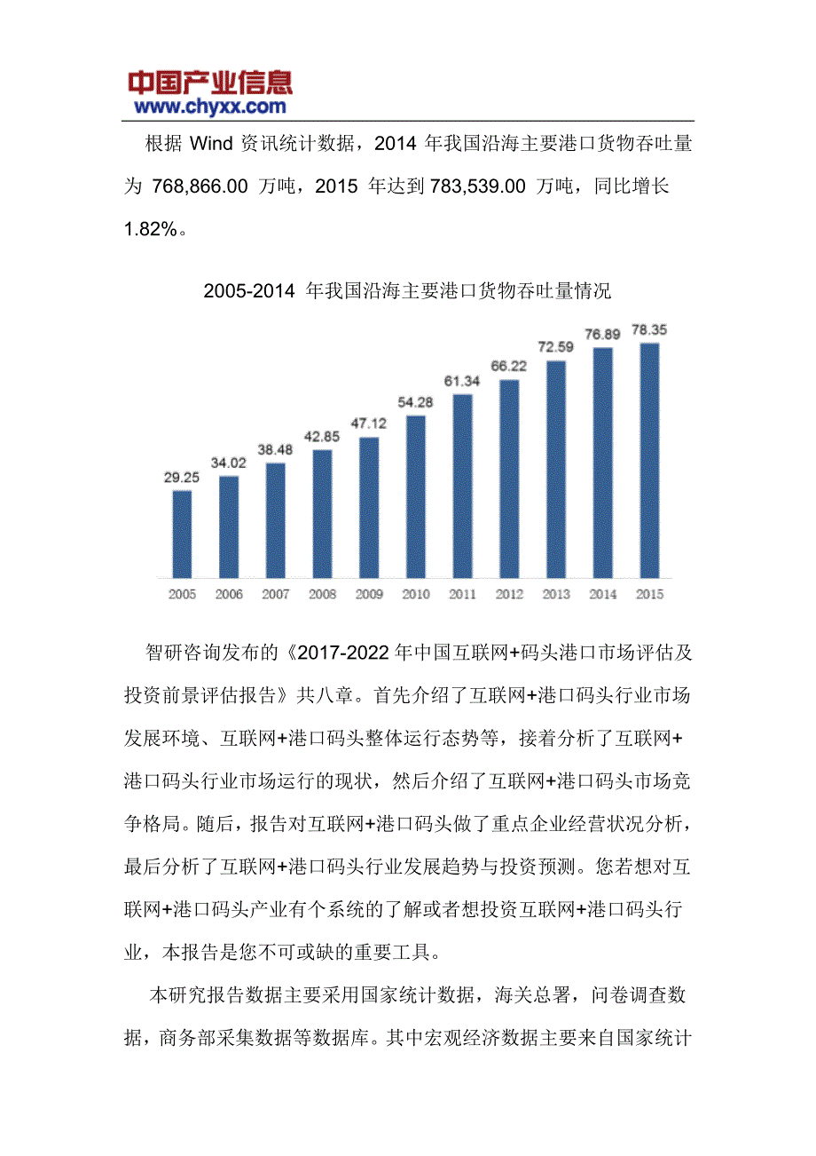 2017-2022年中国互联网+码头港口市场评估研究报告(目录)_第4页