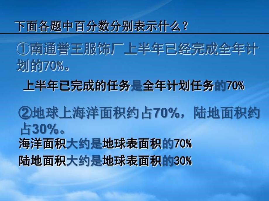 六年级数学上册百分数的意义和写法课件人教新课标_第5页