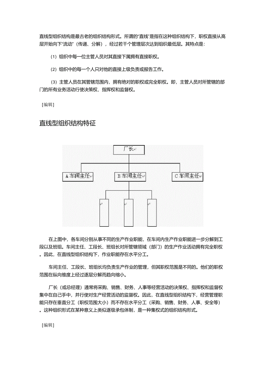 直线型组织结构_第1页