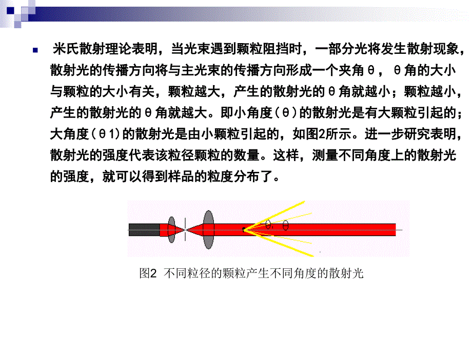 激光粒度分析ppt课件_第4页