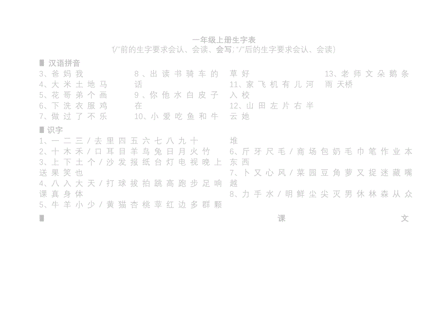 人教版小学语文课本生字词全部_第1页