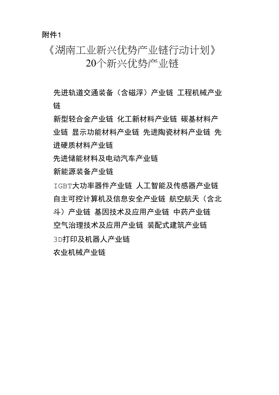 20个湖南工业新兴优势产业链_第1页