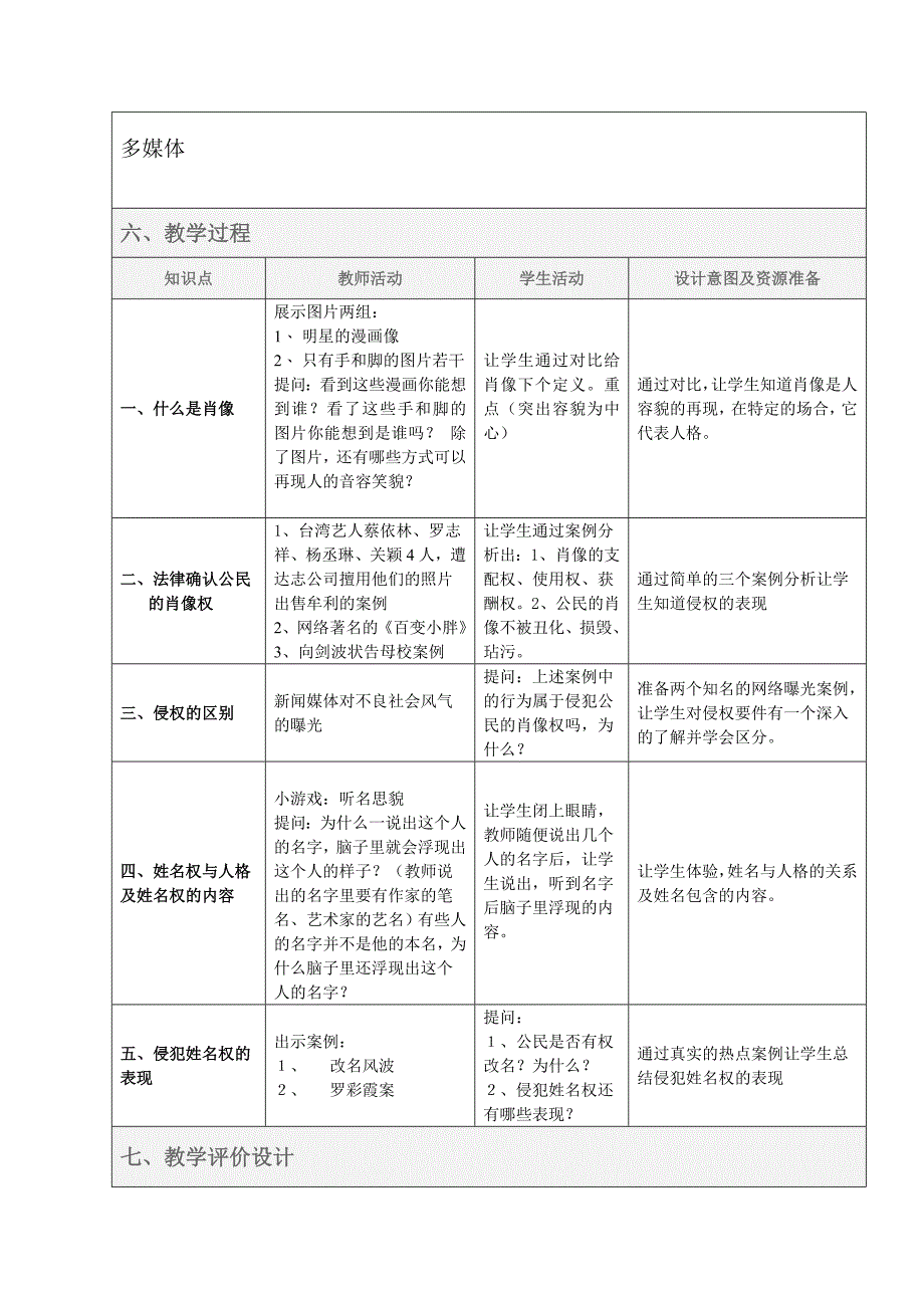 肖像与权教学设计.doc_第2页