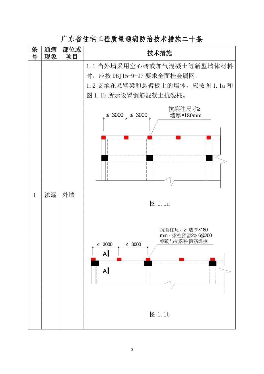 广东省住宅工程质量通病防治20条.doc_第5页