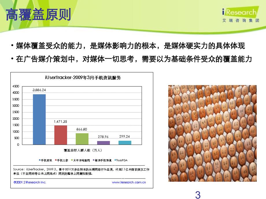 网络营销与网民行为研究_第3页