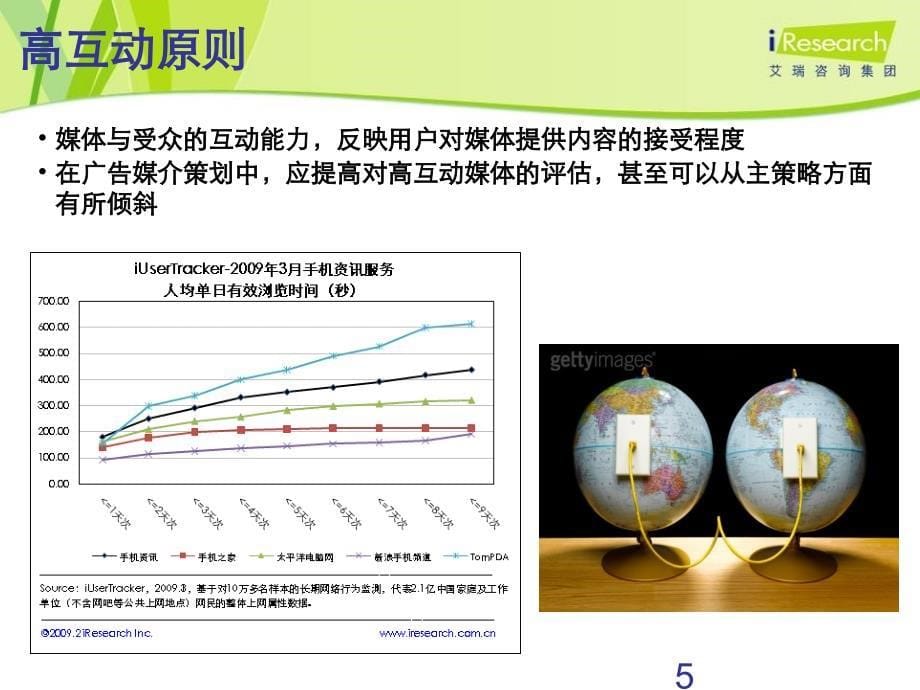 网络营销与网民行为研究_第5页