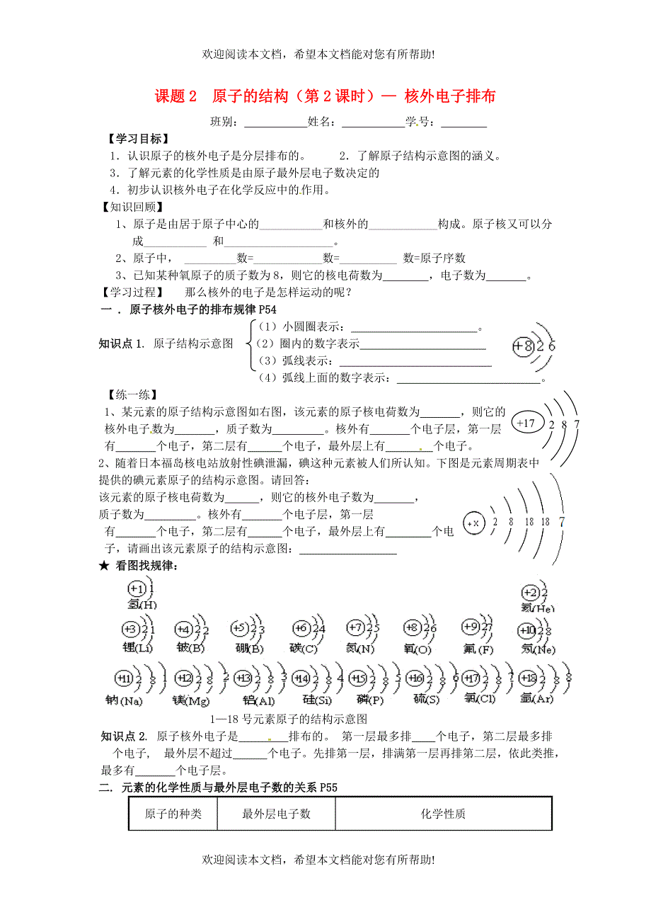 山东省武城县四女寺镇九年级化学上册第三单元物质构成的奥秘3.2原子的结构第2课时_核外电子排布学案无答案新版新人教版_第1页