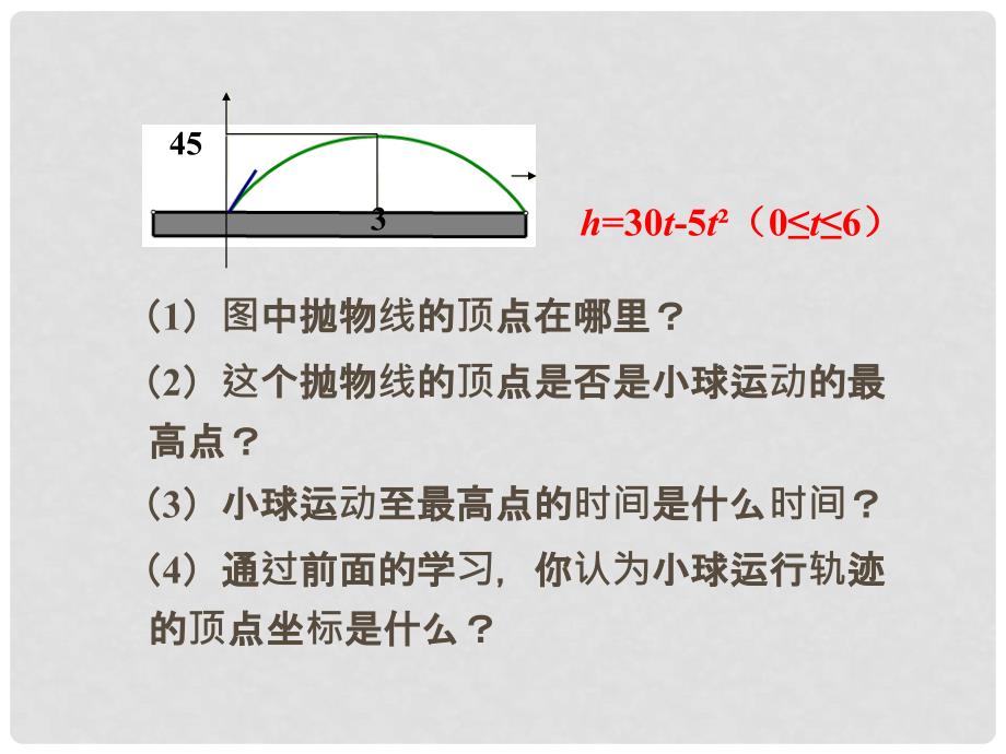 九年级数学上册 22.3 实际问题与二次函数教学课件 （新版）新人教版_第3页