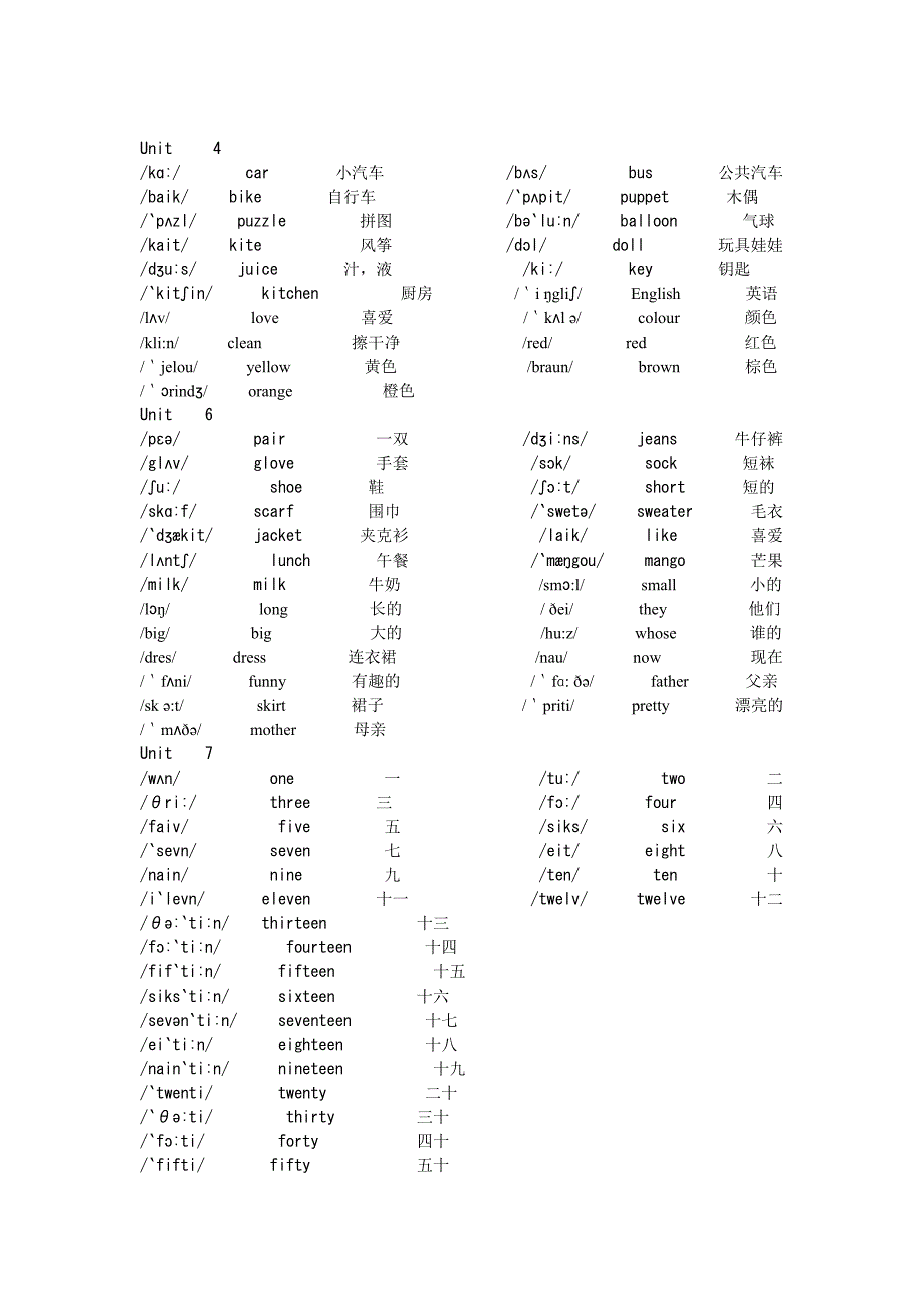 苏教版牛津英语第四册4A单词英标Unit_第2页