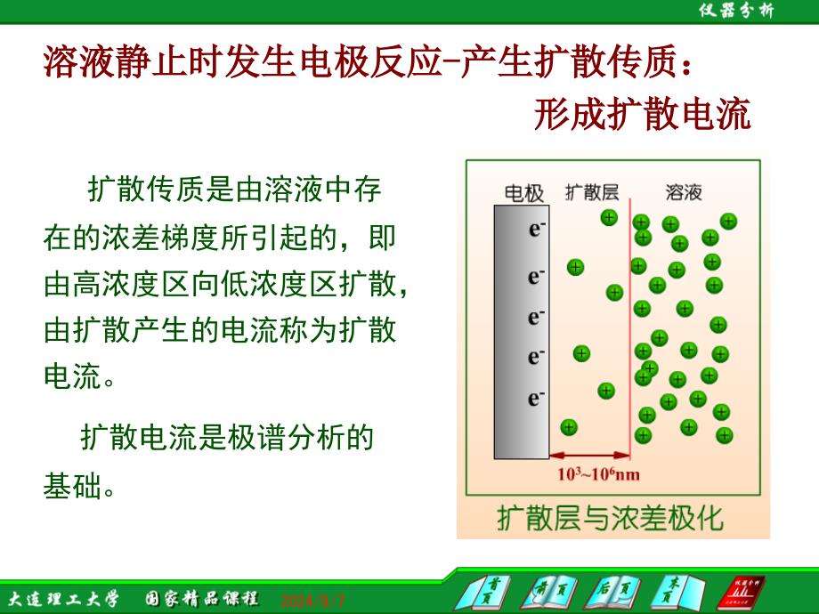 电极溶液界面的传质过程与极化_第4页