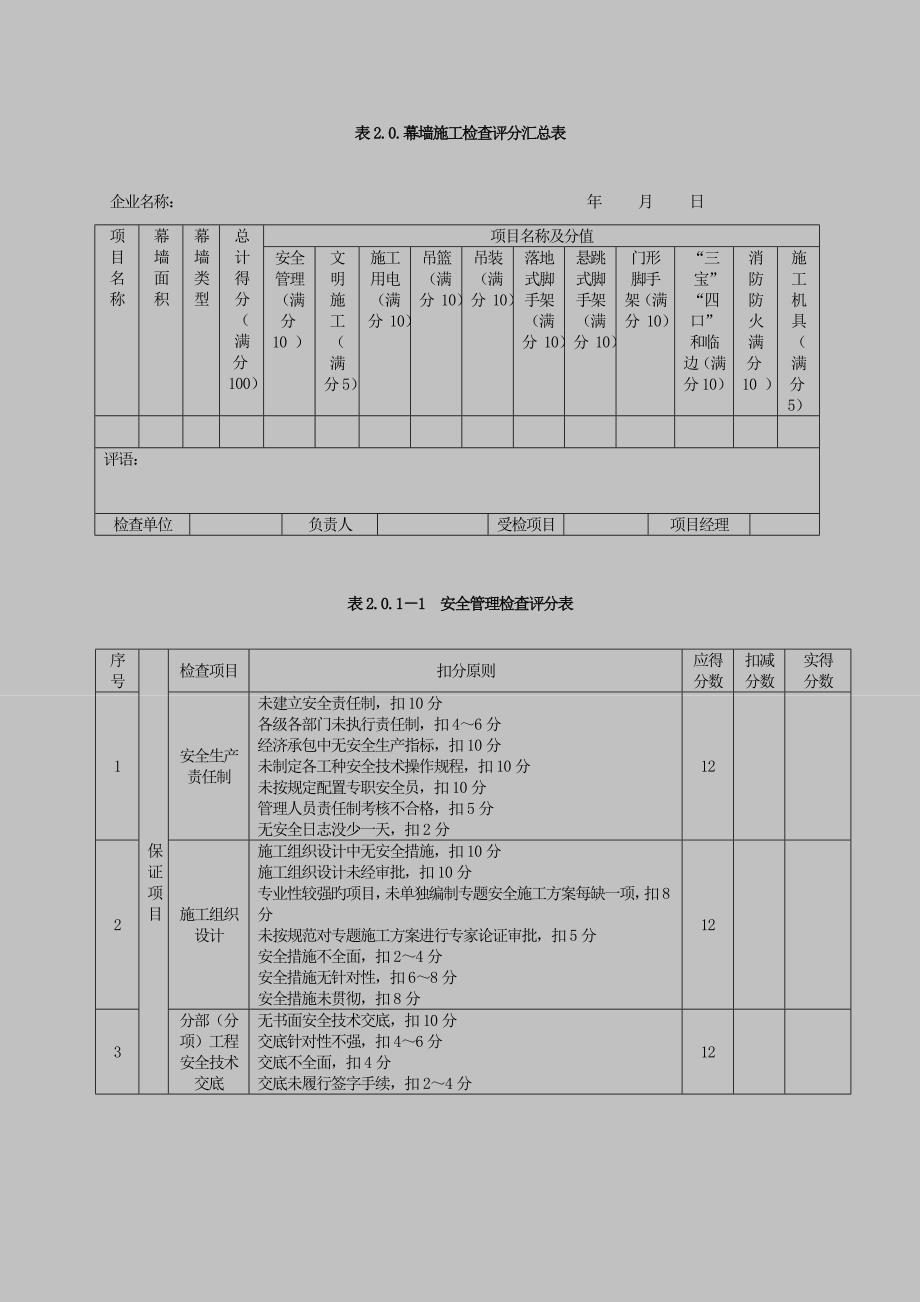 幕墙工程安全检查评分表.doc_第2页