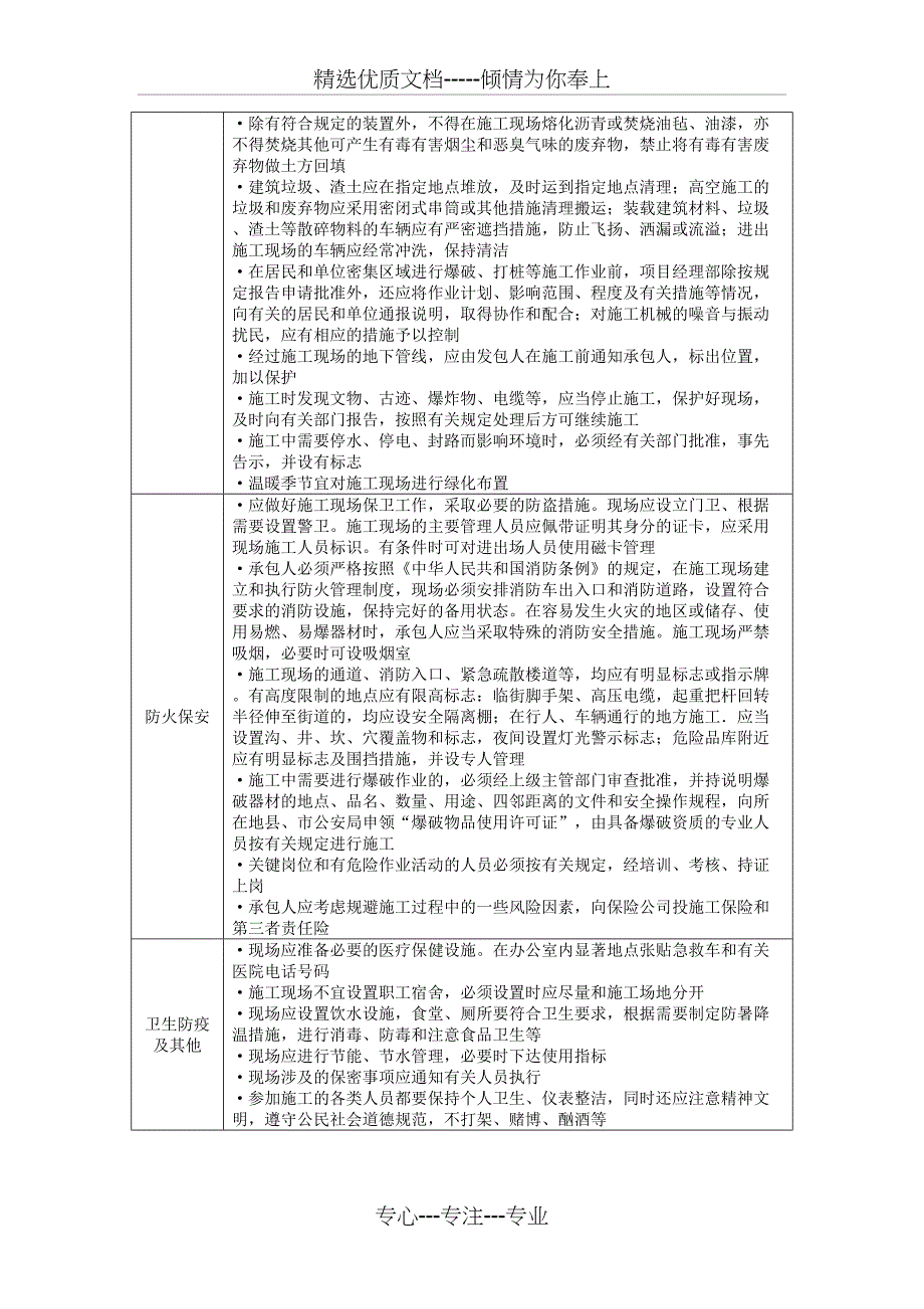 施工项目现场管理_第3页