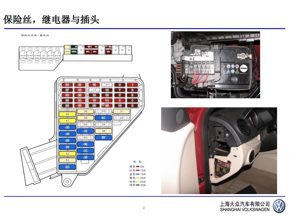 上海大众汽车电路图识读_第3页