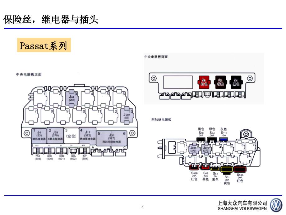 上海大众汽车电路图识读_第4页