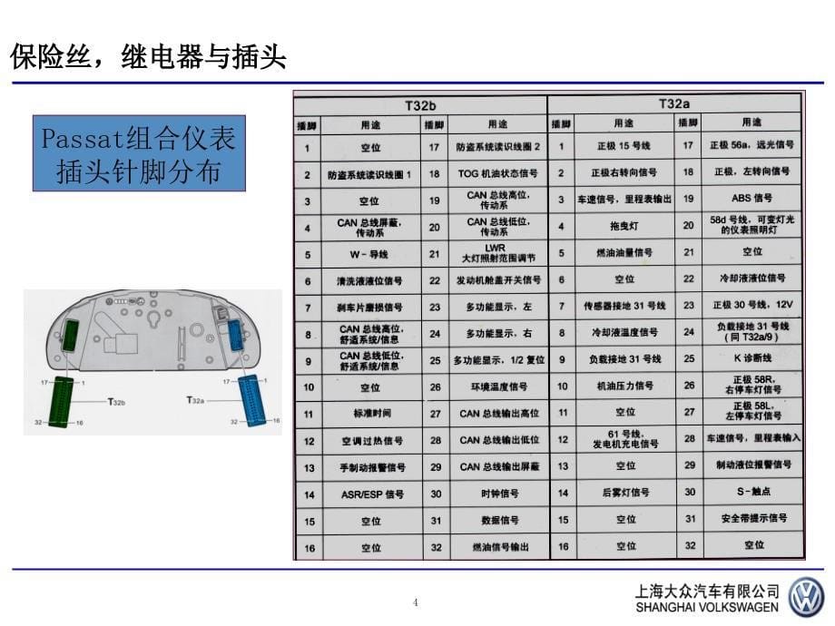 上海大众汽车电路图识读_第5页