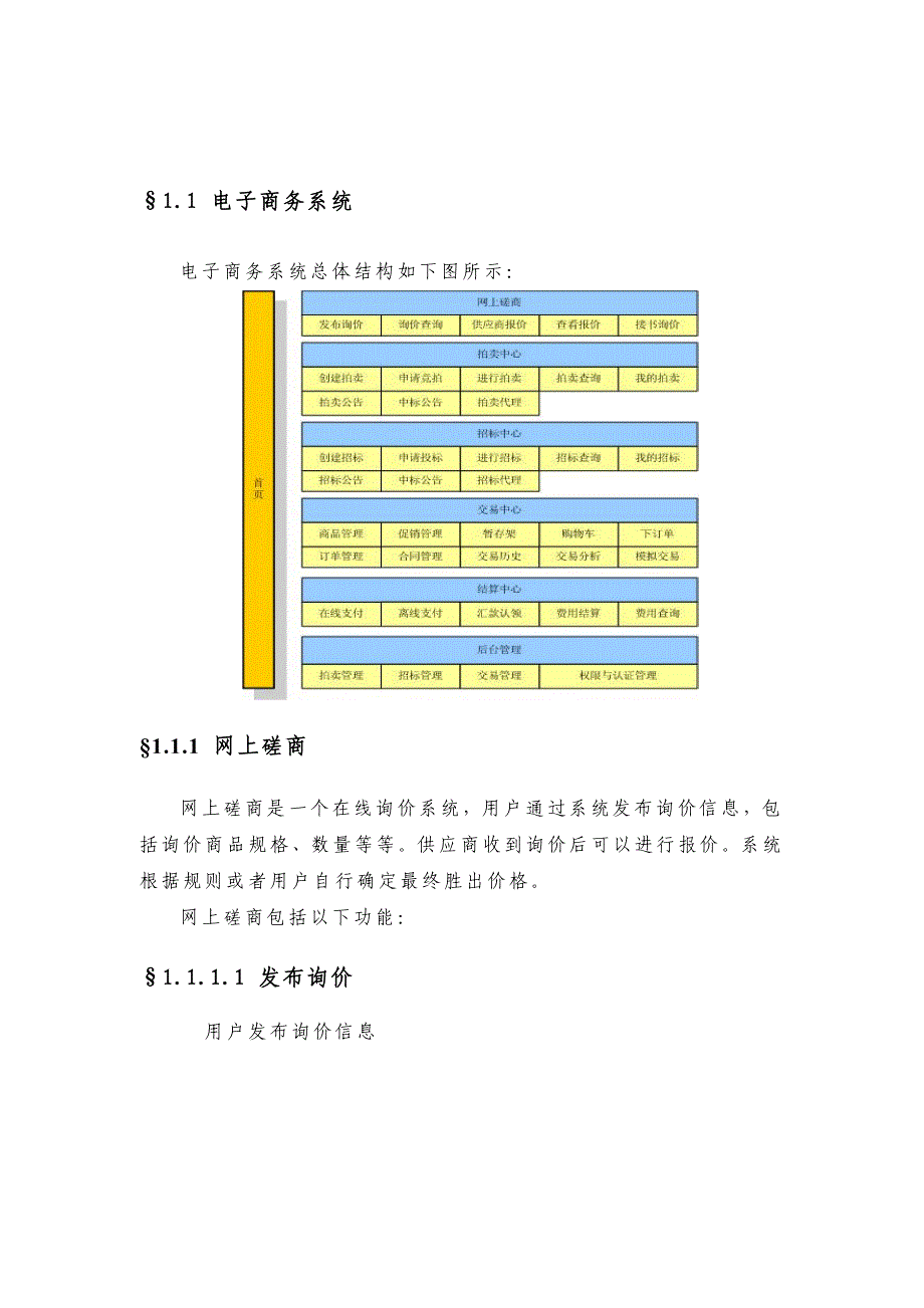 农产品电子商务系统详细介绍_第1页