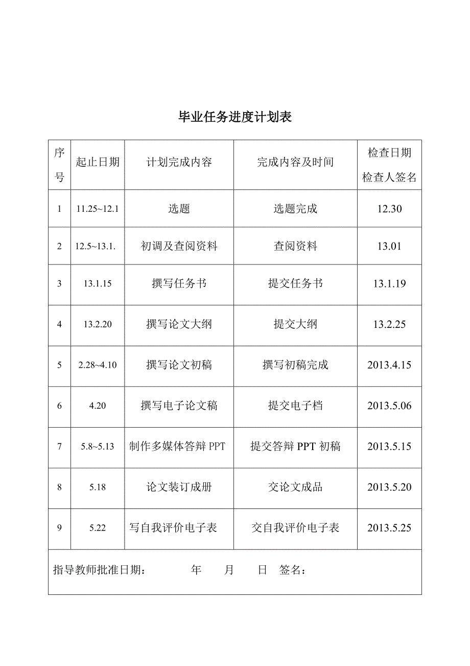 精品资料（2021-2022年收藏的）浅谈建筑工程施工质量管理----毕业论文_第3页