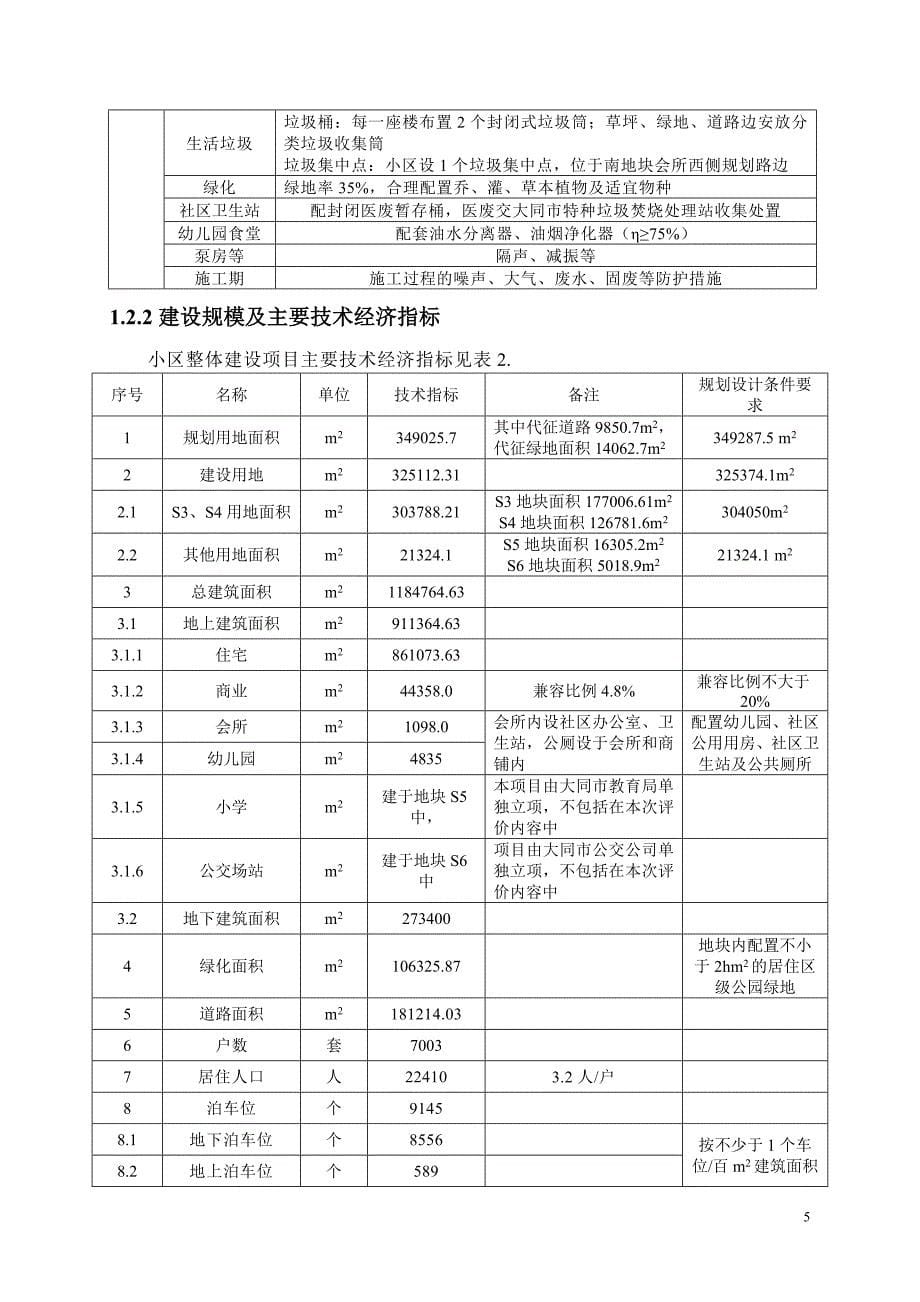 大同富力城房地产开发有限公司S3、S4居住项目环境影响报告书简本_第5页