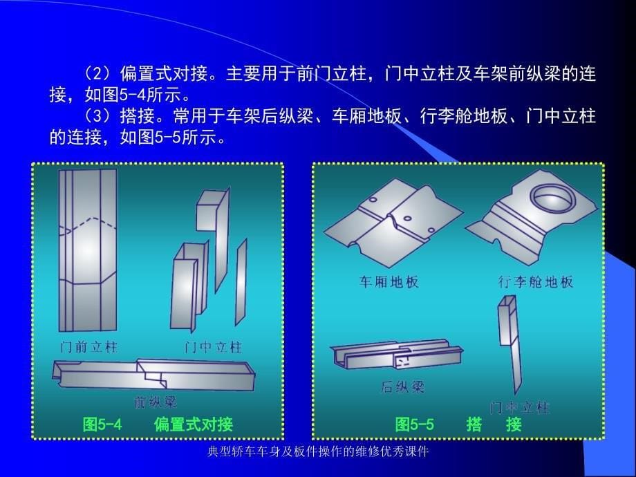 典型轿车车身及板件操作的维修优秀课件_第5页