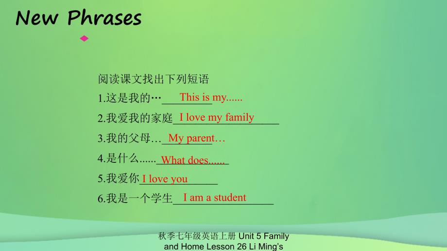 最新七年级英语上册Unit5FamilyandHomeLesson26LiMingsFamily预习课件新版冀教版新版冀教级上册英语课件_第3页