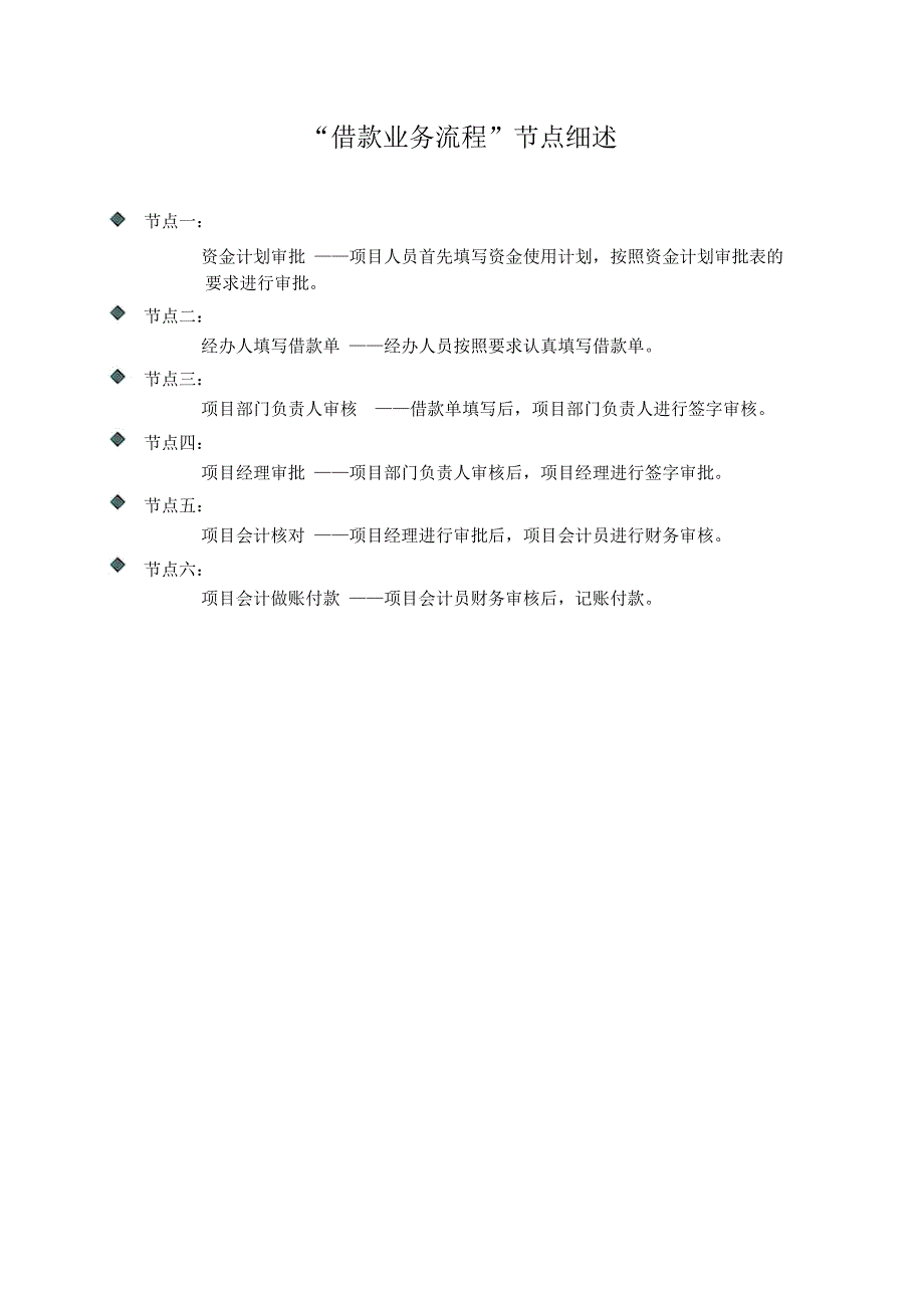 集团借款业务流程(程序)_第2页