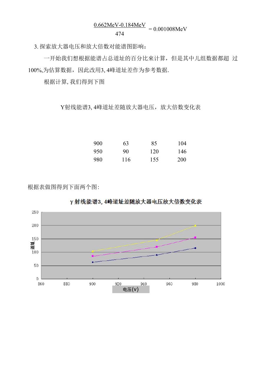 γ射线能谱测量_第4页