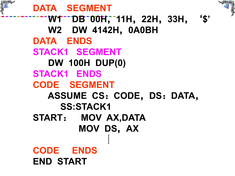 X86汇编语言程序设计.ppt_第3页