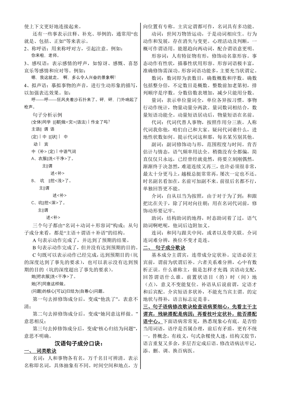 现代汉语句子成分分析_第3页