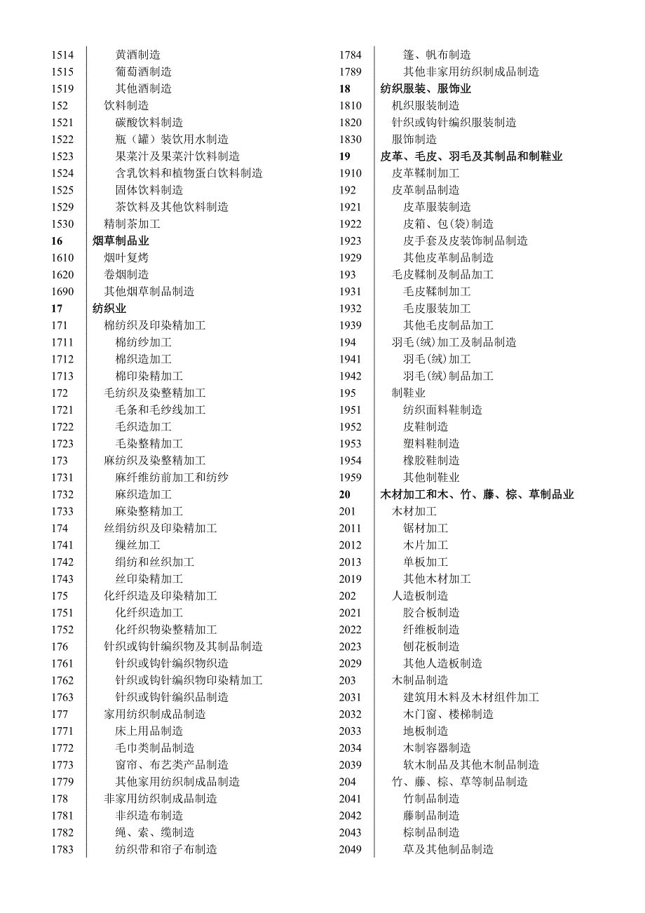 《国标行业分类》word版.doc_第3页