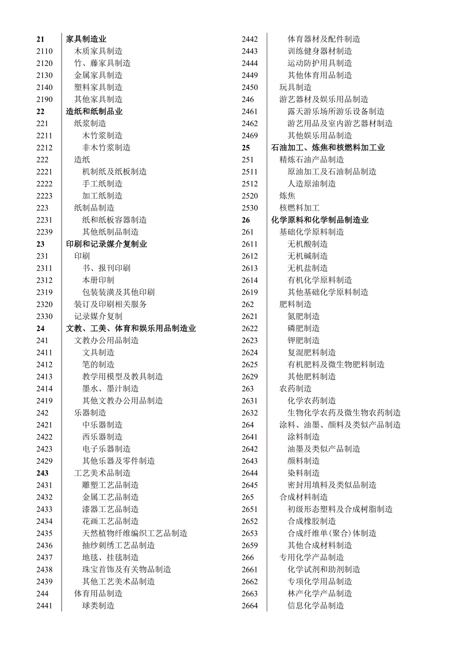 《国标行业分类》word版.doc_第4页