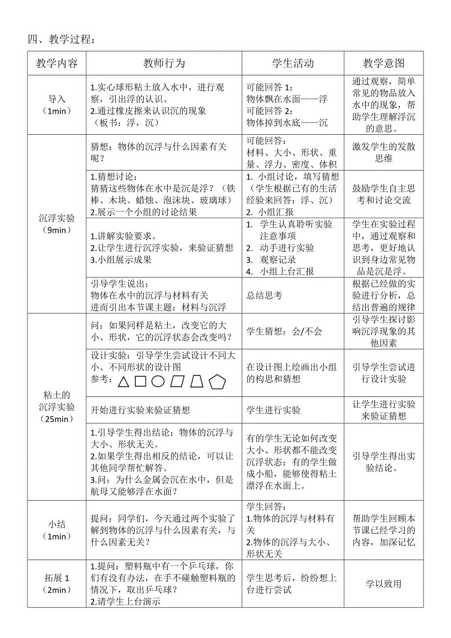 《材料与沉浮》教学设计[1].docx_第2页