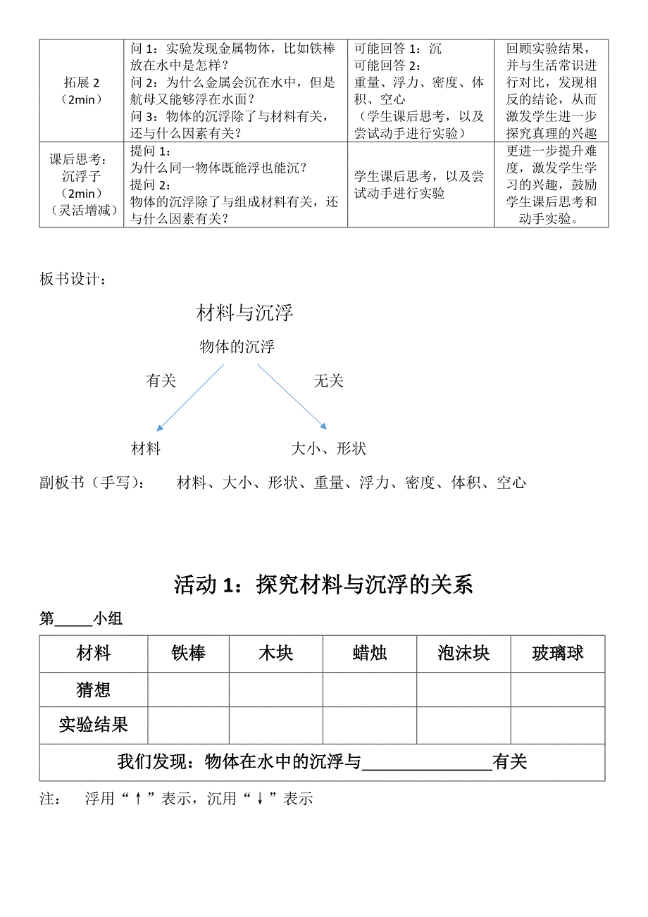 《材料与沉浮》教学设计[1].docx_第3页