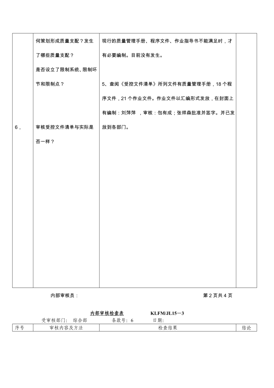 内部审核检查表模板_第4页