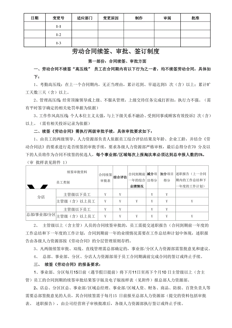 劳动合同续签审批签订制度_第1页