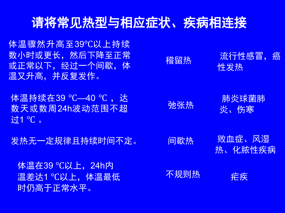 优质护理服务竞赛题ppt课件_第4页