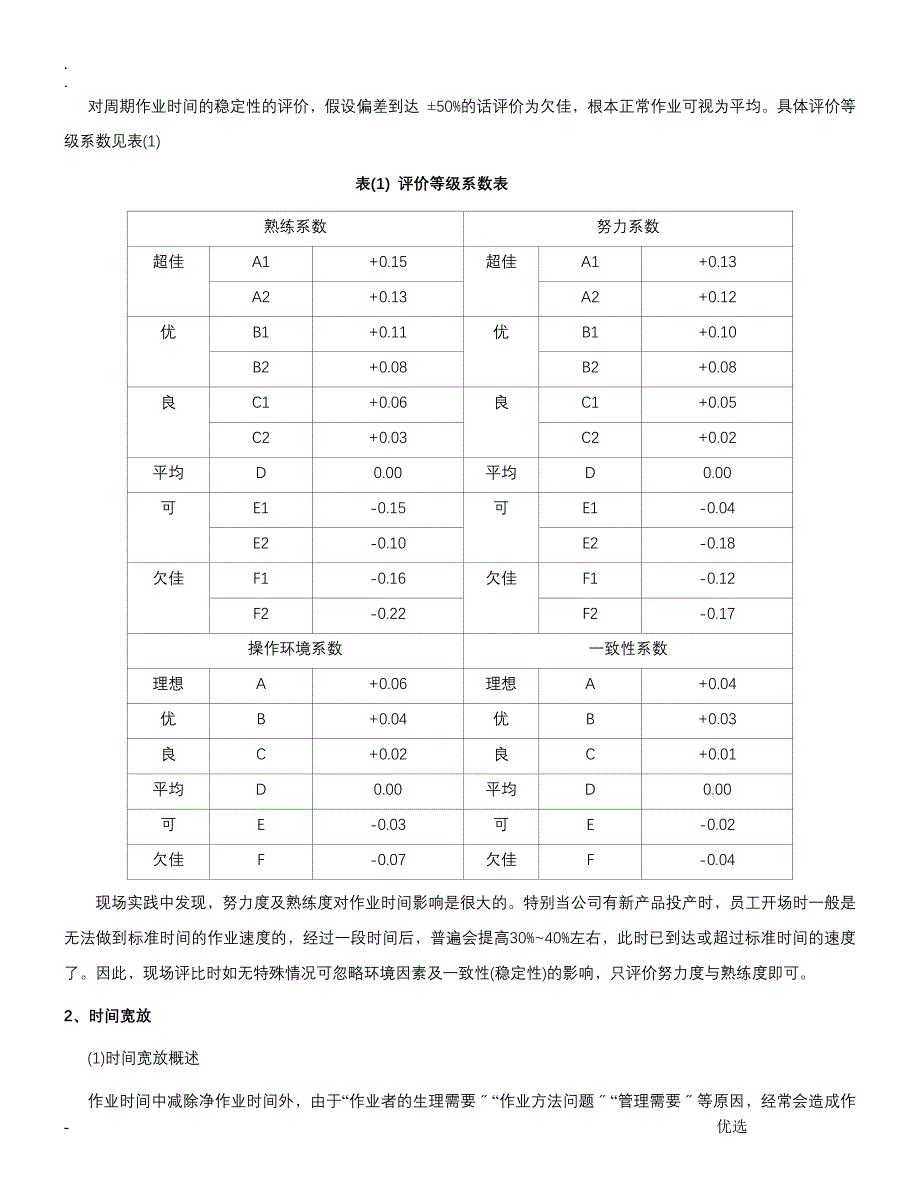 标准时间的设定_第4页