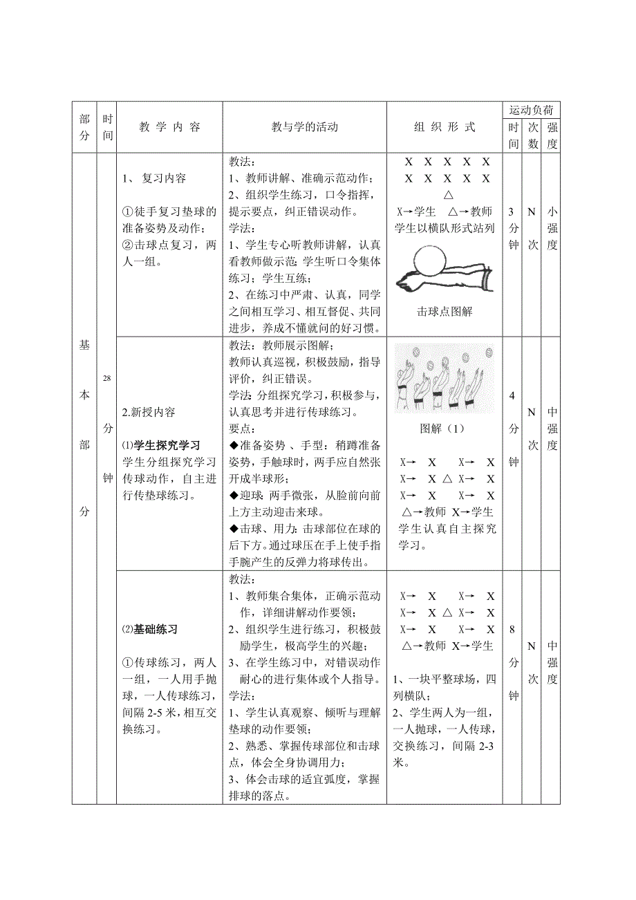 球类运动的基本技术31.doc_第2页