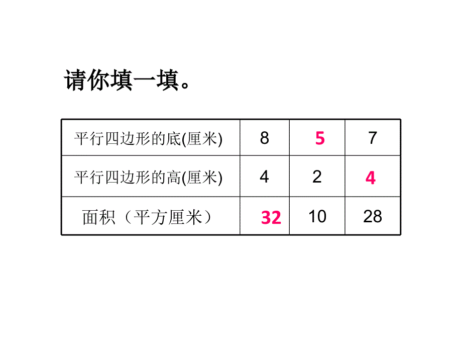 平行四边形的面积练习_第3页